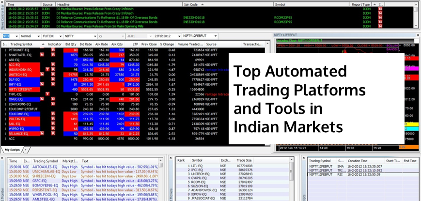 Auto trading software for mcx indiana